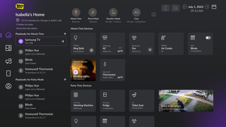 v2 dashboard with device tree
