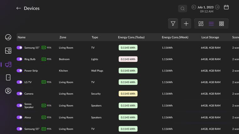 v2 devices list view
