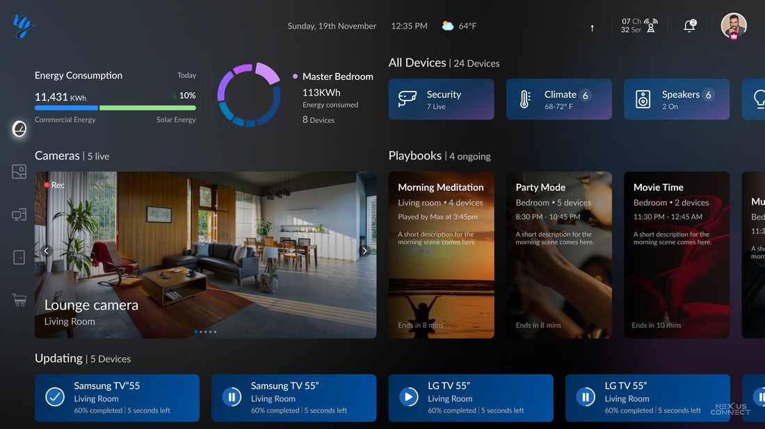 v3 dashboard
