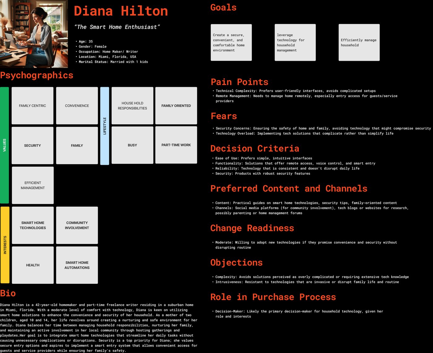 Diana persona board