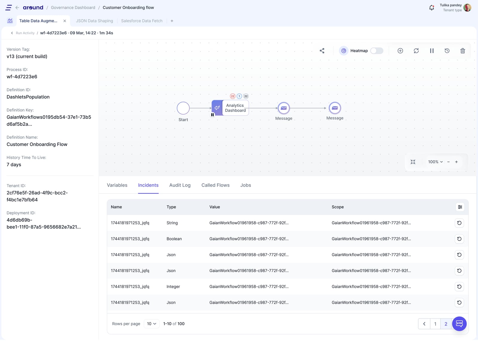 Workflow run detail