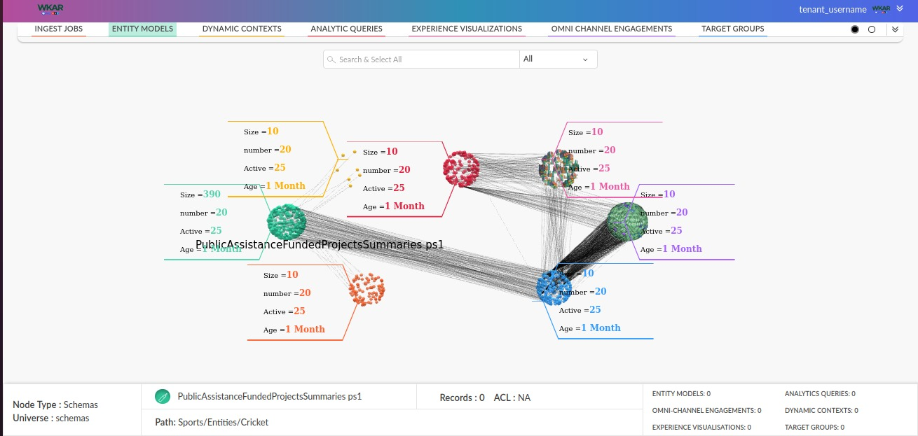 The original tool: a dense force-graph with clusters and repeated metadata labels.