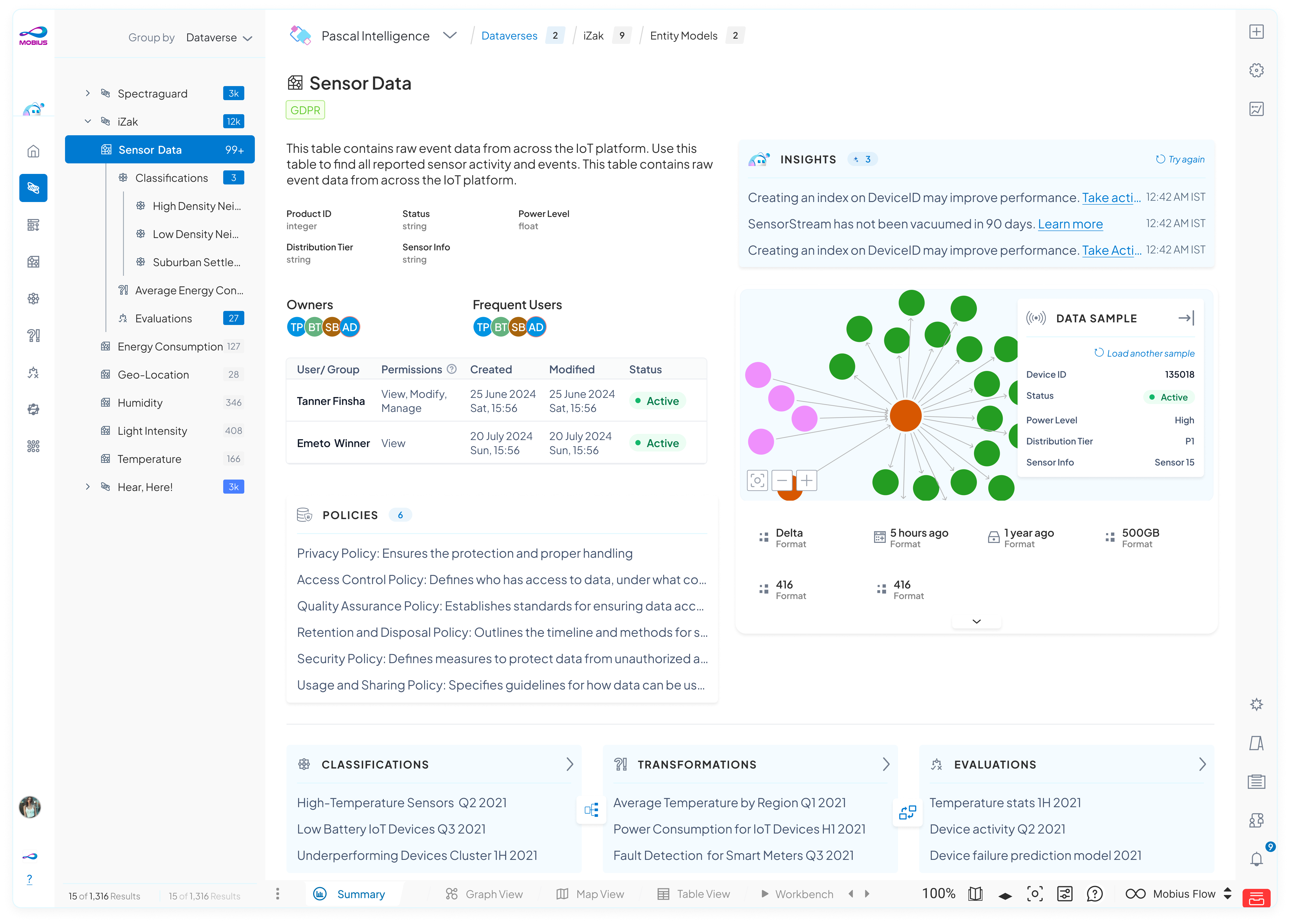 Redesigned summary workspace with left hierarchy, object header and tabs, owners and policies, insights, and a data-sample panel.