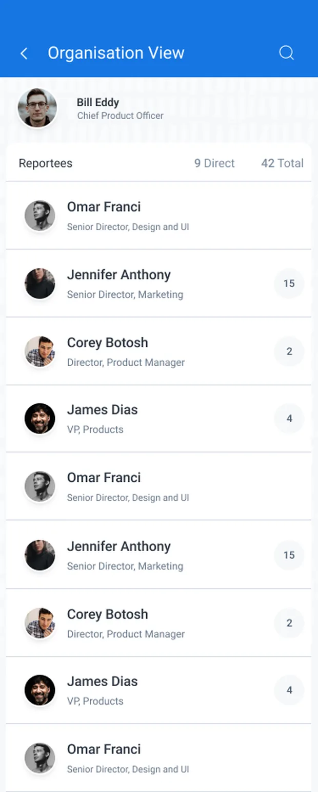 Reportees list scrolled, header collapsed to a compact pinned row