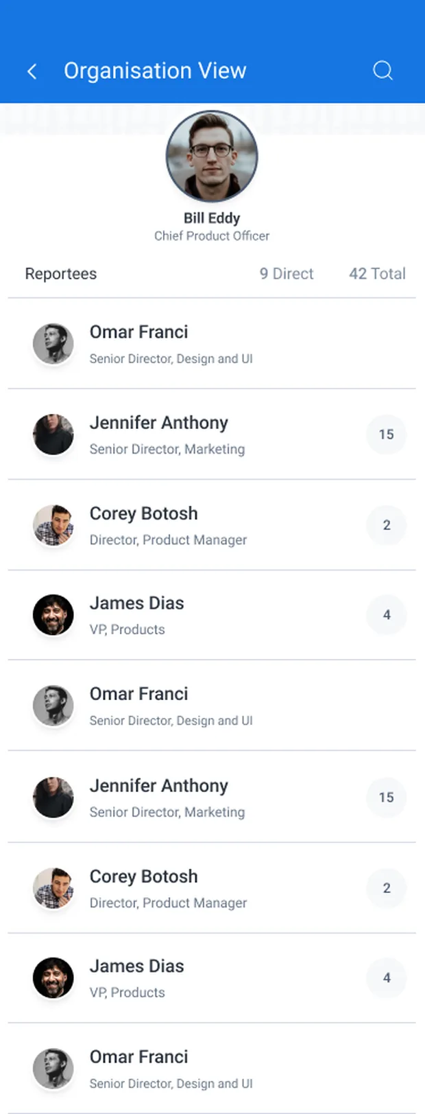 Reportees list with the full header showing Bill Eddy